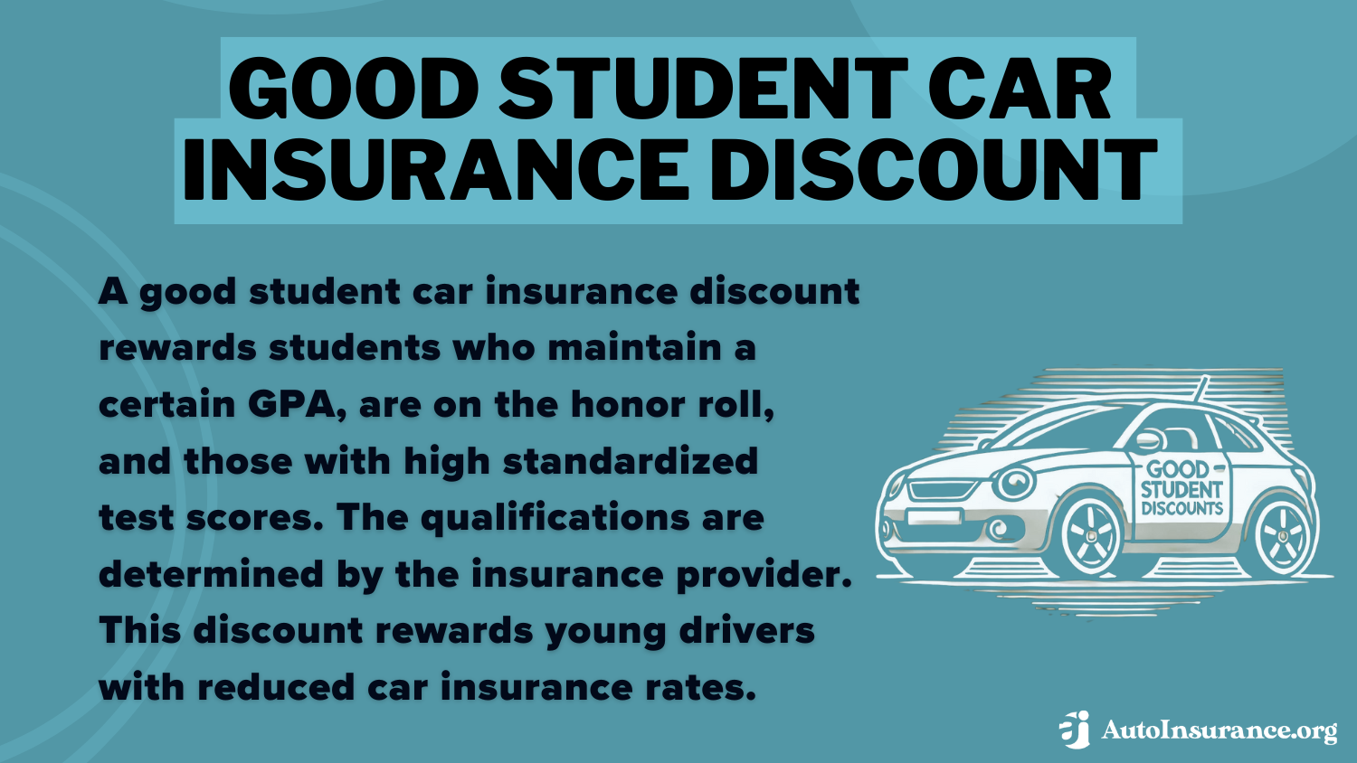 Best Beckley, West Virginia Auto Insurance: Good student car insurance discount def card
